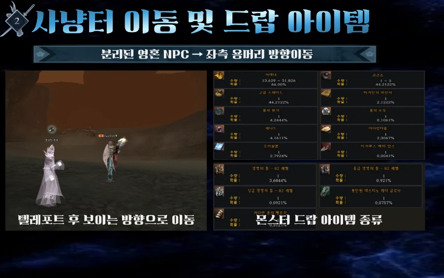 STEP 02 · 사냥터 이동
